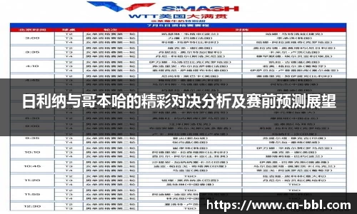 日利纳与哥本哈的精彩对决分析及赛前预测展望
