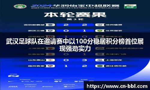 武汉足球队在邀请赛中以100分稳居积分榜首位展现强劲实力