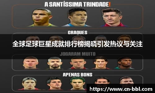 全球足球巨星成就排行榜揭晓引发热议与关注